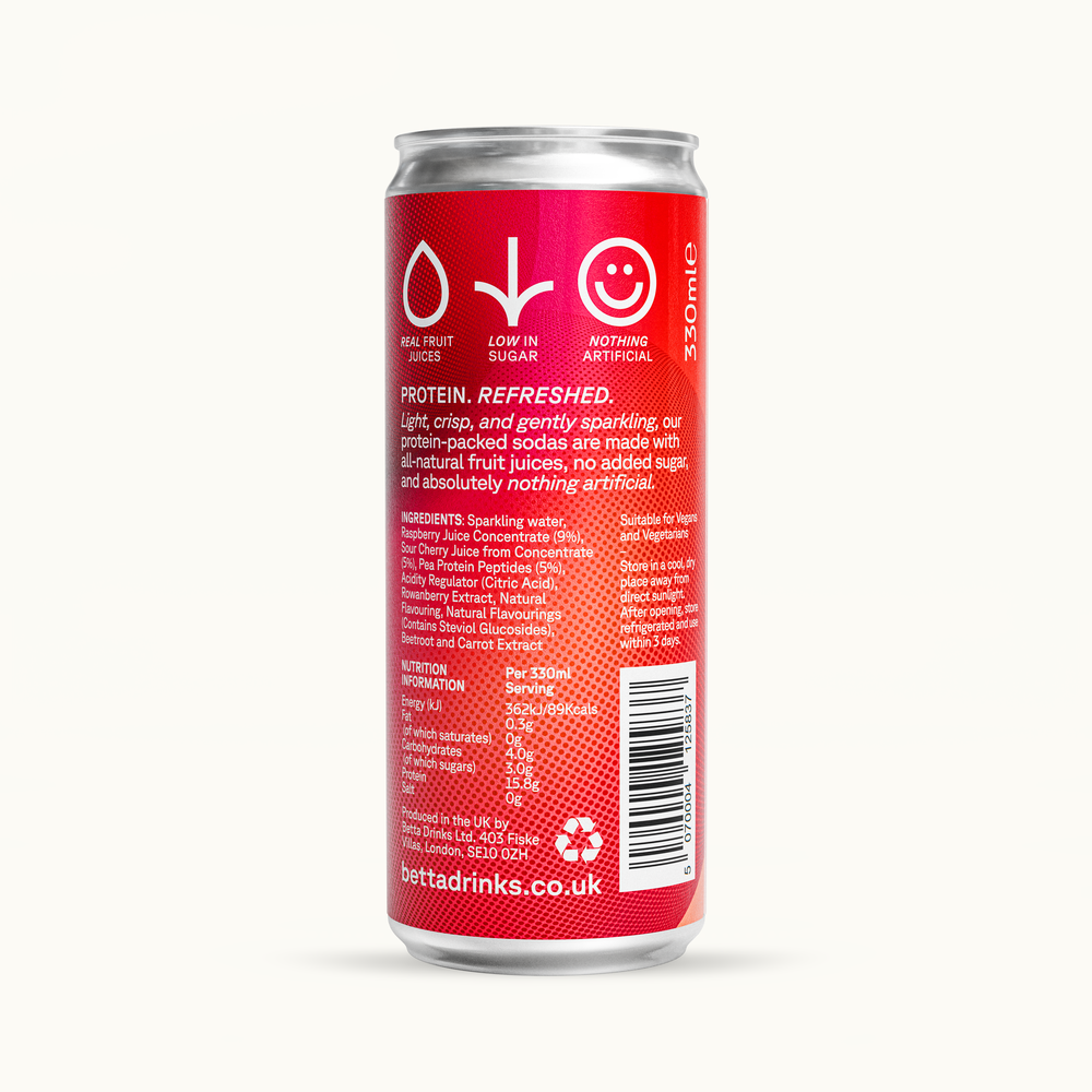 Cherry & Raspberry