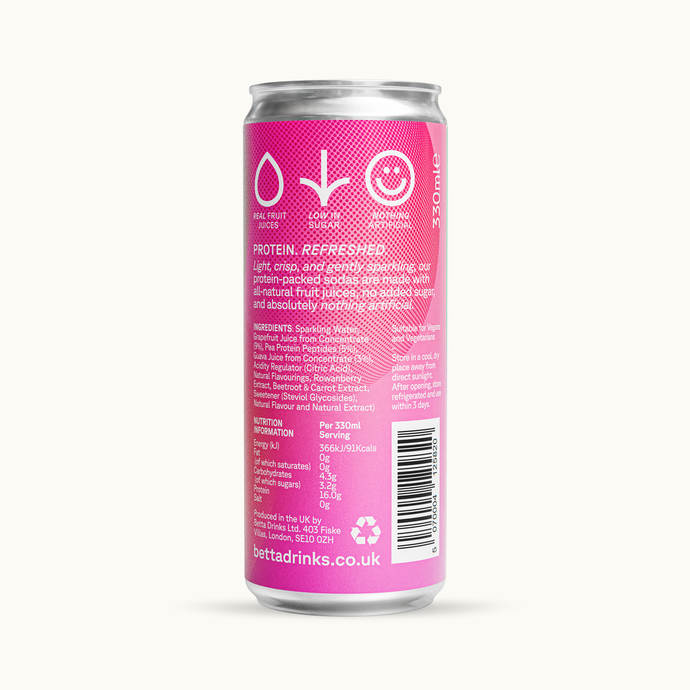 Pink Grapefruit & Guava